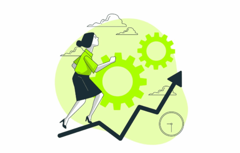 ciclo-de-melhoria-continua